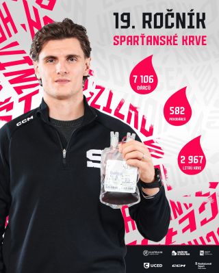 🩸 Dokázali jste něco, co bere dech. ❤️ Počet hrdinů, kteří přišli podpořit 19. ročník Sparťanské krve, se víc než...